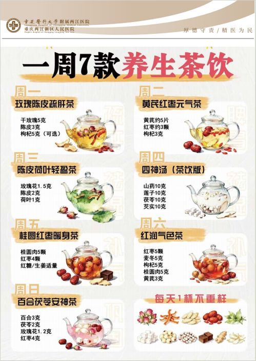 暖身更暖心 兩江新區(qū)人民醫(yī)院中醫(yī)科推出養(yǎng)生茶飲，打造暖心健康服務(wù)